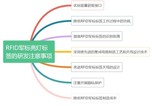 廣州一芯未來科技 引領物聯網未來，鑄就專業電子交流平臺