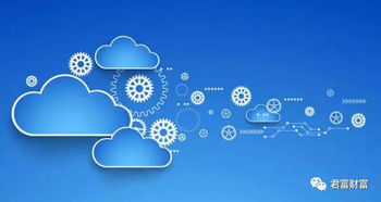 技術(shù)立身，后來居上 京東云如何以創(chuàng)新開發(fā)重塑中國(guó)云市場(chǎng)格局