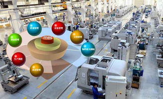 中機(jī)云賦能 中小型企業(yè)如何破解智能制造密碼，實(shí)現(xiàn)技術(shù)開發(fā)突圍