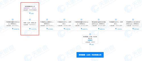 聯(lián)想圖像入魯，人工智能領域再添新軍